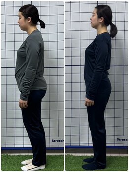 ハレハナ 渋谷駅前店(Hare-Hana)/ブライダルエステ整体の効果