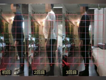 整体院 てんとてん 吉祥寺/姿勢矯正