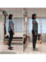 デップ 宮崎店(DEP)/30回目の変化