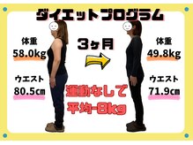 プラスファイン(+fine)