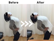 てあつい整体院 舟入院/