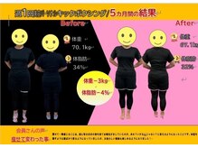 ペガサス トレーニングジム 八尾久宝寺店(Pegasus training gym)/ダイエット結果