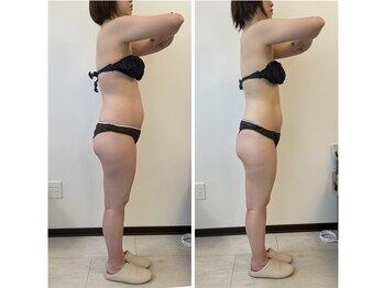 サロン ド マル(Salon de MARU)/１回結果