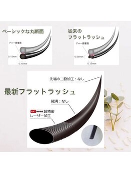 ハセミキ(Hase Miki)/最新フラットラッシュ