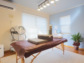 プライオリティ(Priority)/