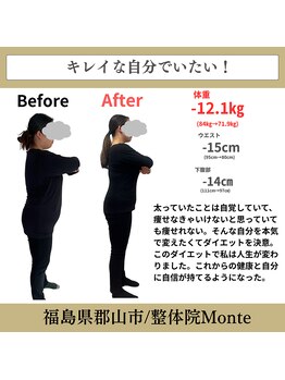 整体院 モンテ(monte)/before＆after