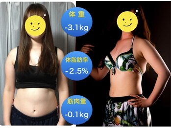 エムビーエルフィットネス 本陣亀島店(MBL.fitness)/お客様の変化【20代女性】