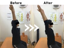 てあつい整体院 舟入院/