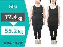 新潟美人研究所/人生最後の挑戦でマイナス17kg