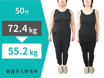 新潟美人研究所/人生最後の挑戦でマイナス17kg