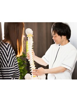 体の歪みをとりたい