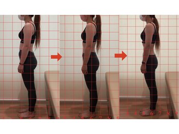 高専まえ整体院/骨盤矯正ダイエット