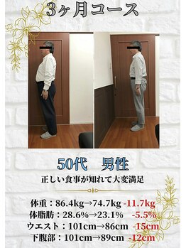 ヘルスケアエイド 筑西店/3ヶ月集中ダイエットコース