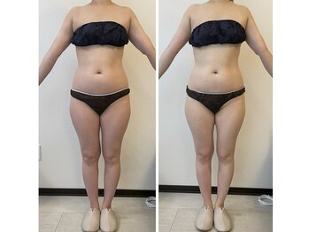 サロン ド マル(Salon de MARU)/１回結果