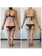 サロン ド マル(Salon de MARU)/１回結果