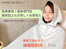 ヨサパーク ニコナ 三軒茶屋南口(YOSA PARK nicona)