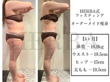 ヘルバ(HERBA)