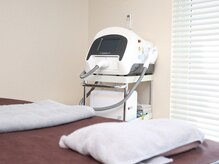 プライオリティ(Priority)/