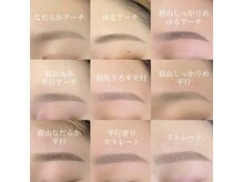 エルアンドエル(L&L)/アイブロウワックス