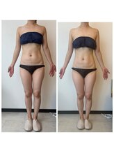 サロン ド マル(Salon de MARU)/１回結果