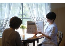 ポーラ 新居浜店(POLA)/エステプランのご案内