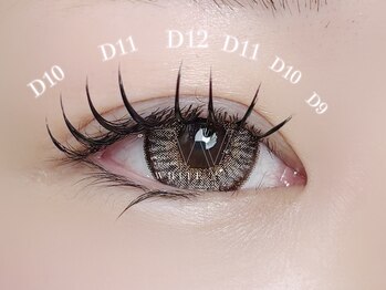 ホワイト(WHITE)/LEDフラット120本 担当Luna