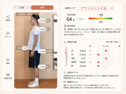 ナオル整体 名古屋八事院(NAORU整体)の写真