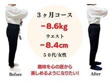 3ヶ月コースでダイエットに成功！趣味を楽しめます♪