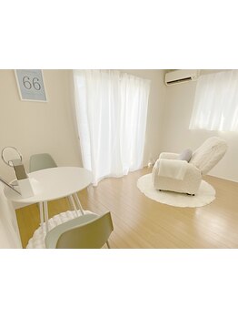 初めての方にオススメ