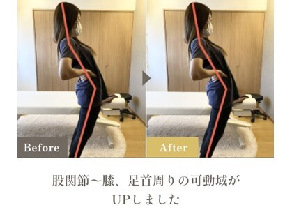 寿 千葉院(KOTOBUKI)の写真