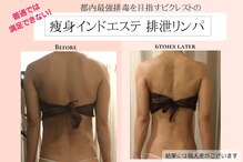ビクレスト中野北口店