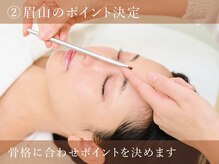 シルエット 錦糸町マルイ店(silhouette)/ポイント決定