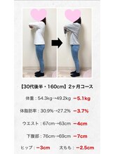 ヒデ整体院(Hide整体院)/ブライダル【整体】ダイエット