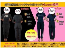 ペガサス トレーニングジム 八尾久宝寺店(Pegasus training gym)/ダイエット結果