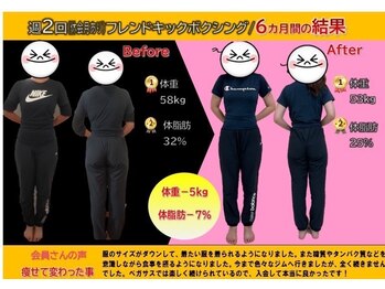 ペガサス トレーニングジム 八尾久宝寺店(Pegasus training gym)/ダイエット結果