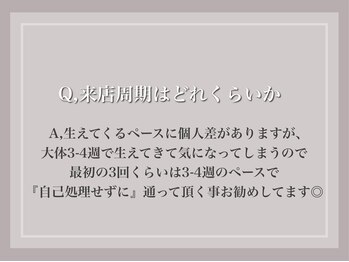 エサージュ 池袋店/Q, 来店周期はどのくらいか