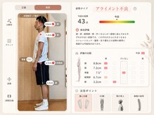 ナオル整体 名古屋八事院(NAORU整体)