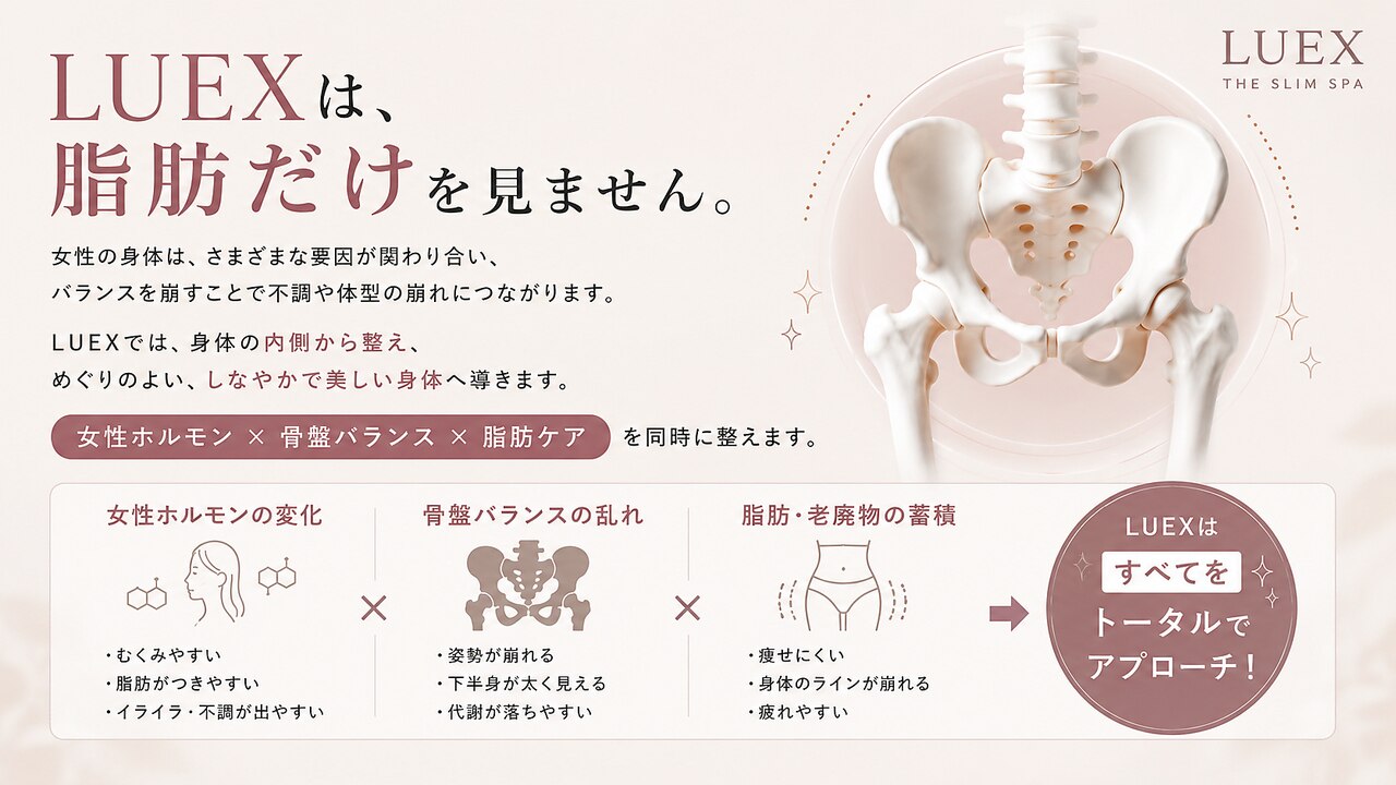 ザ スリム スパ リュクス(THE Slim Spa LUEX)｜ホットペッパービューティー