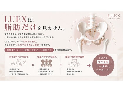 ザ スリム スパ リュクス(THE Slim Spa LUEX)の写真