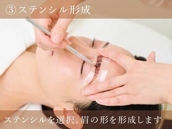 シルエット 錦糸町マルイ店(silhouette)/ステンシル形成