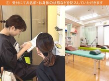 三和整骨院 国領院/受付にてお名前を伺います