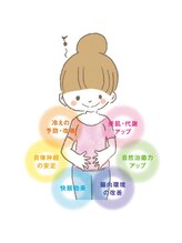 ヨサパーク グランス(YOSA PARK glans)/温めるといい事たくさん☆