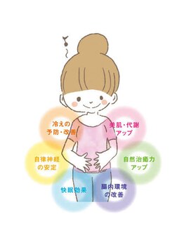 ヨサパーク グランス(YOSA PARK glans)/温めるといい事たくさん☆