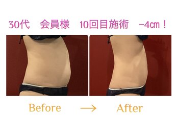 ルミーナ 高崎本店(Lumina)/