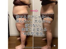 リラクゼーションルーム チュラ(Relaxation Room CERAH)/ウィンバック痩身