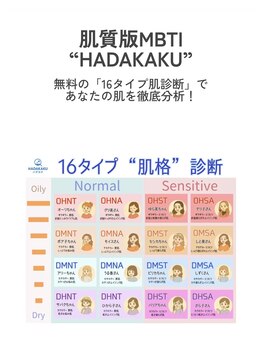 クオーラ(Cuora)の写真/お肌のMBTI診断!あなたのお肌は何タイプ?