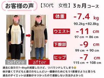 スロース鍼灸整体院(SLOTH鍼灸整体院)/30代 3ヵ月ダイエット(痩身)成果