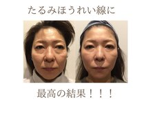 札幌大通美容矯正院