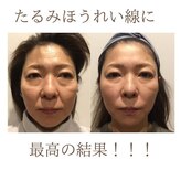 札幌大通美容矯正院