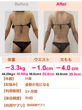 スリムステーション 高槻駅前(Slim Station)/姿勢改善！